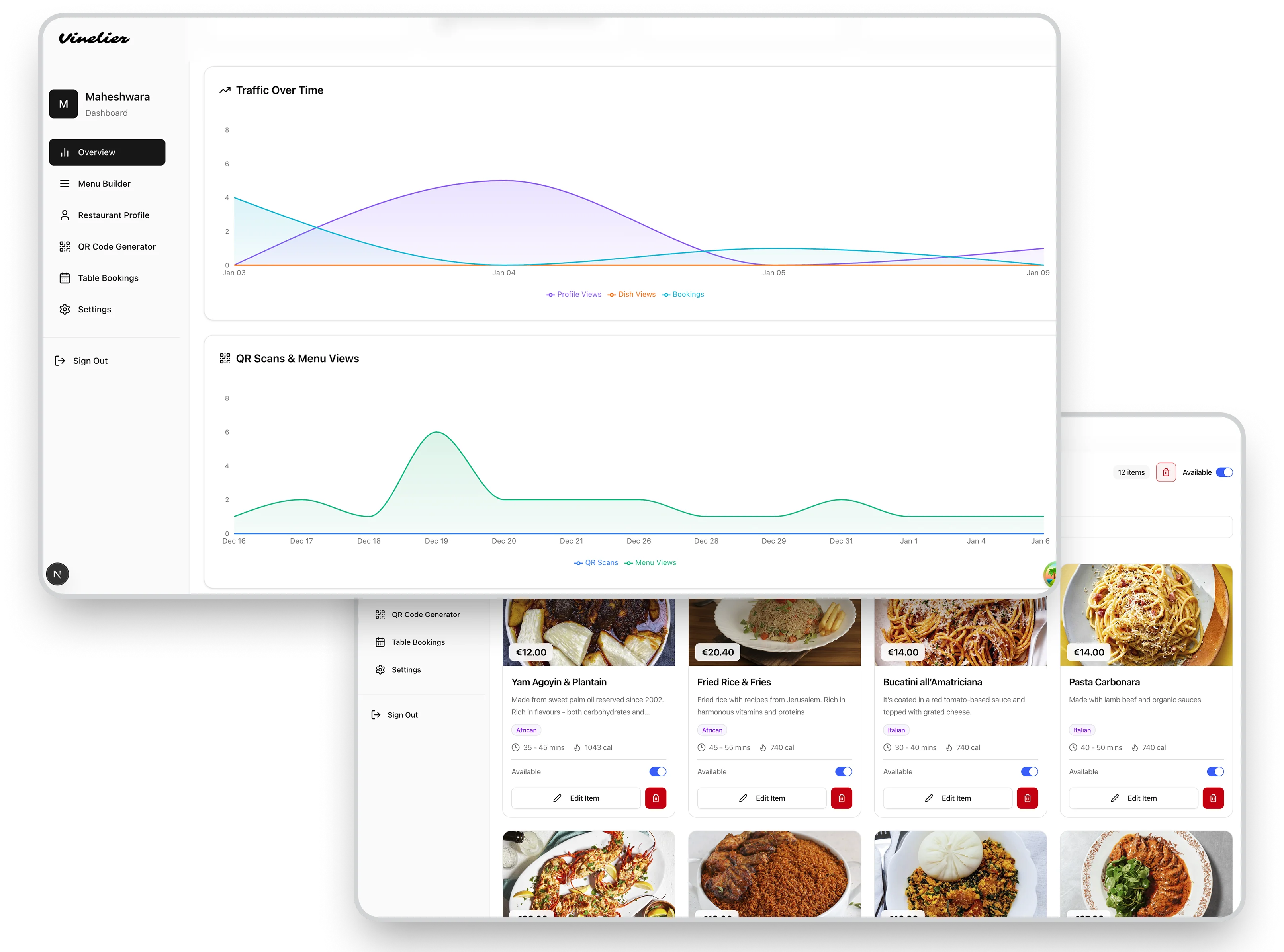 Dashboard Image Placeholder